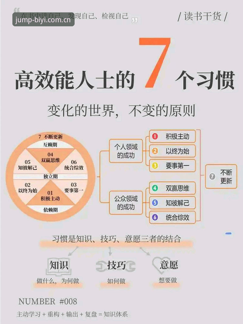 必一体育最新版本 必一体育最新版本实用技巧:从入门到精通的高效操作指南